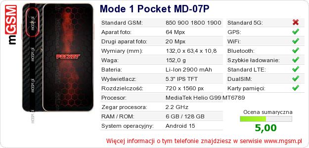 Dane telefonu Mode 1 Pocket MD-07P