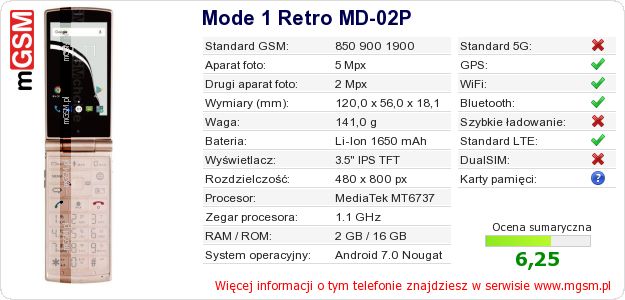 Dane telefonu Mode 1 Retro MD-02P Dane telefonu Mode 1 Retro MD-02P