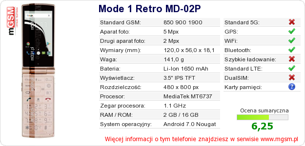 Dane telefonu Mode 1 Retro MD-02P
