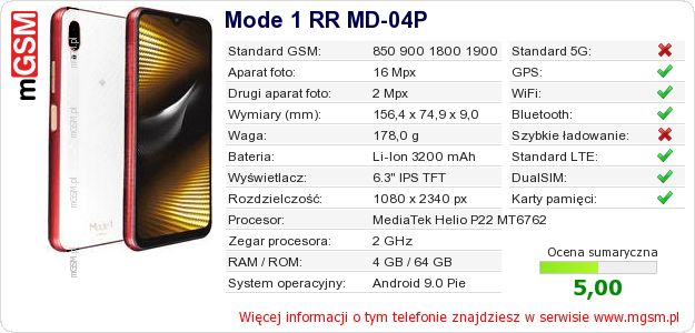 Dane telefonu Mode 1 RR MD-04P Dane telefonu Mode 1 RR MD-04P