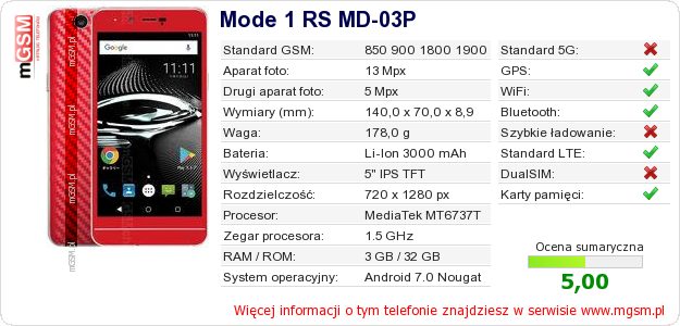 Dane telefonu Mode 1 RS MD-03P