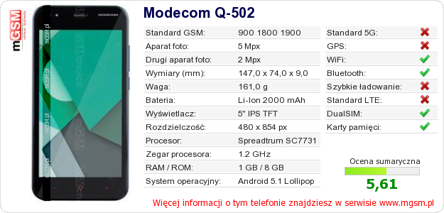 Dane telefonu Modecom Q-502