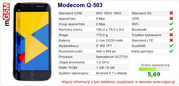 Dane telefonu Modecom Q-503 Dane telefonu Modecom Q-503