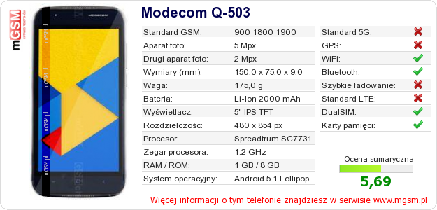 Dane telefonu Modecom Q-503