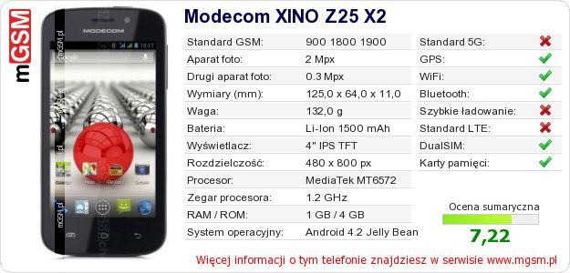Dane telefonu Modecom XINO Z25 X2 Dane telefonu Modecom XINO Z25 X2