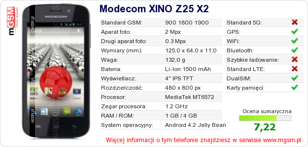 Dane telefonu Modecom XINO Z25 X2