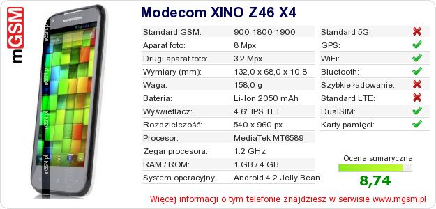 Dane telefonu Modecom XINO Z46 X4 Dane telefonu Modecom XINO Z46 X4