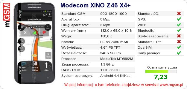 Dane telefonu Modecom XINO Z46 X4+