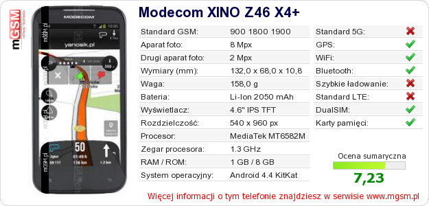 Dane telefonu Modecom XINO Z46 X4+ Dane telefonu Modecom XINO Z46 X4+