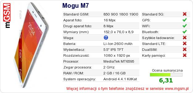 Dane telefonu Mogu M7