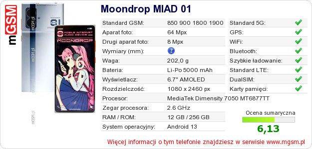 Dane telefonu Moondrop MIAD 01 Dane telefonu Moondrop MIAD 01