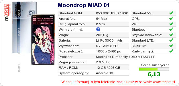Dane telefonu Moondrop MIAD 01