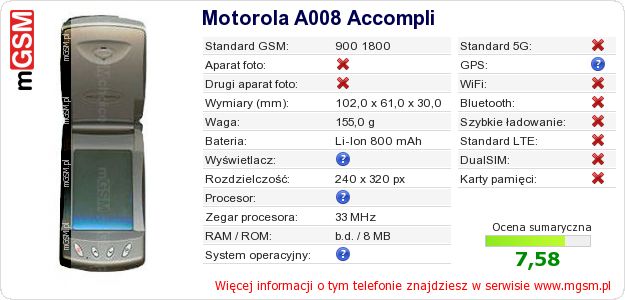 Dane telefonu Motorola A008 Accompli