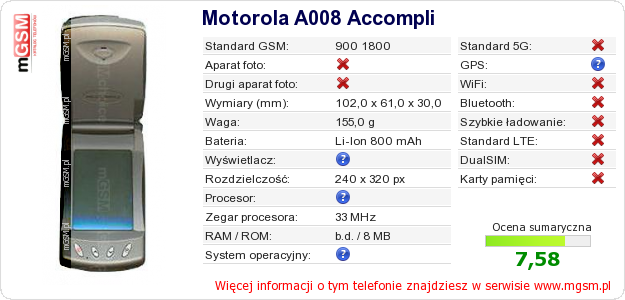 Dane telefonu Motorola A008 Accompli