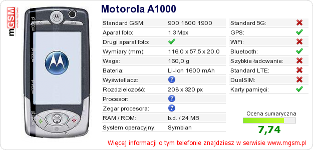 Dane telefonu Motorola A1000 Dane telefonu Motorola A1000