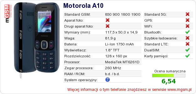 Dane telefonu Motorola A10