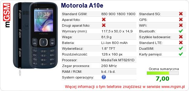 Dane telefonu Motorola A10e Dane telefonu Motorola A10e