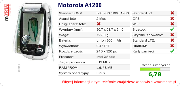 Dane telefonu Motorola A1200