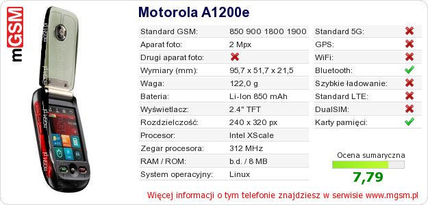 Dane telefonu Motorola A1200e