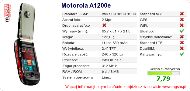 Dane telefonu Motorola A1200e