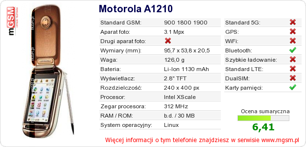 Dane telefonu Motorola A1210