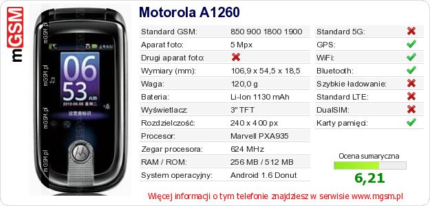 Dane telefonu Motorola A1260