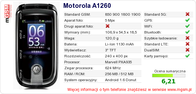Dane telefonu Motorola A1260 Dane telefonu Motorola A1260