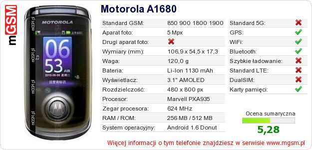 Dane telefonu Motorola A1680 Dane telefonu Motorola A1680