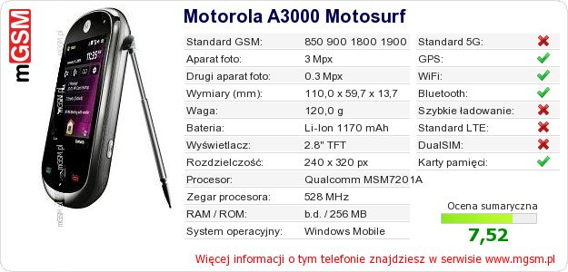 Dane telefonu Motorola A3000 Motosurf