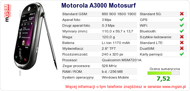 Dane telefonu Motorola A3000 Motosurf