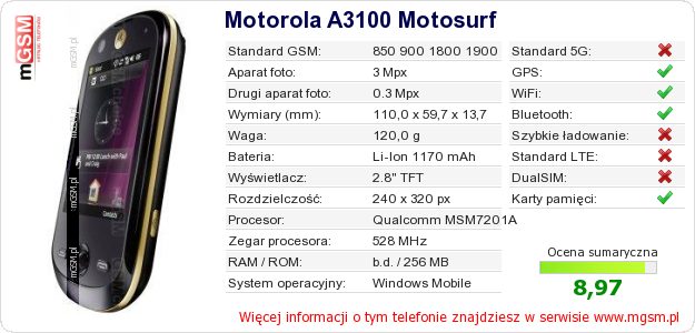 Dane telefonu Motorola A3100 Motosurf