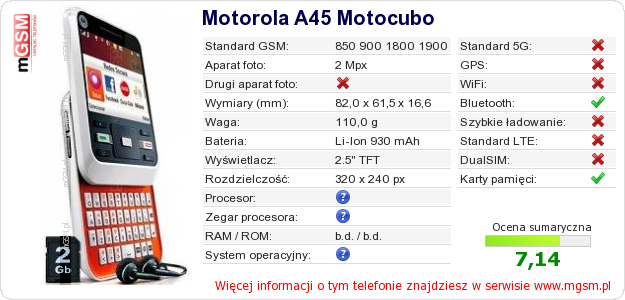 Dane telefonu Motorola A45 Motocubo