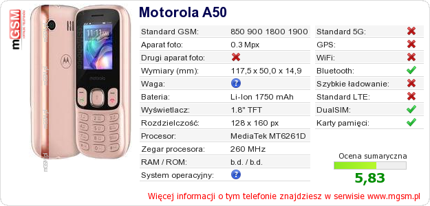 Dane telefonu Motorola A50