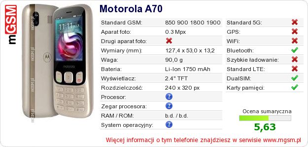 Dane telefonu Motorola A70