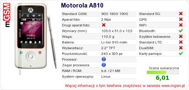 Dane telefonu Motorola A810 Dane telefonu Motorola A810