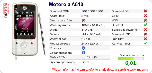 Dane telefonu Motorola A810 Dane telefonu Motorola A810