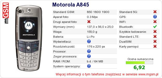 Dane telefonu Motorola A845 Dane telefonu Motorola A845