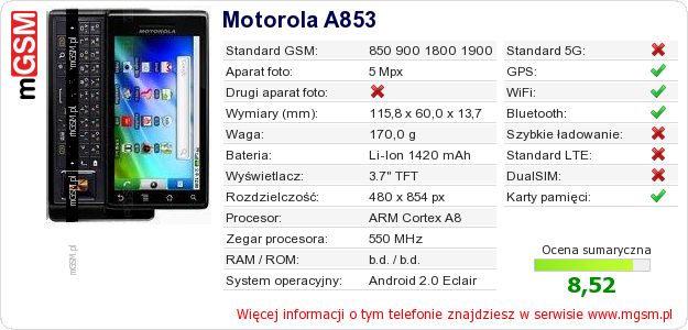 Dane telefonu Motorola A853 Dane telefonu Motorola A853