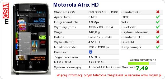 Dane telefonu Motorola Atrix HD Dane telefonu Motorola Atrix HD