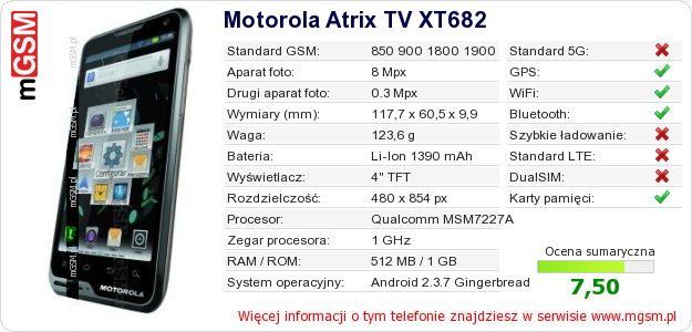 Dane telefonu Motorola Atrix TV XT682 Dane telefonu Motorola Atrix TV XT682