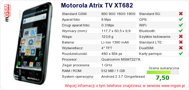 Dane telefonu Motorola Atrix TV XT682