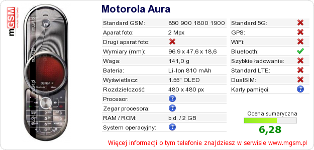 Dane telefonu Motorola Aura Dane telefonu Motorola Aura