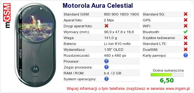 Dane telefonu Motorola Aura Celestial Dane telefonu Motorola Aura Celestial
