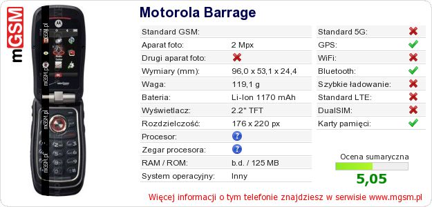 Dane telefonu Motorola Barrage Dane telefonu Motorola Barrage