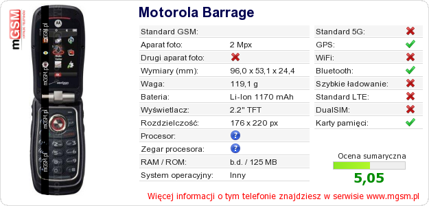 Dane telefonu Motorola Barrage