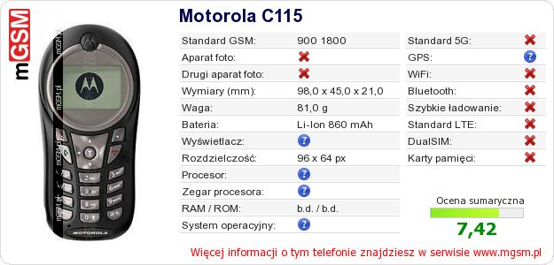 Dane telefonu Motorola C115