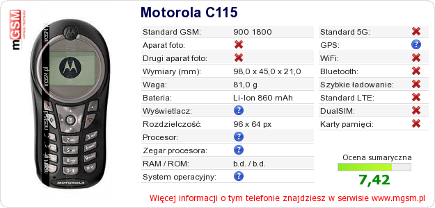 Dane telefonu Motorola C115 Dane telefonu Motorola C115