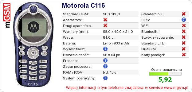 Dane telefonu Motorola C116 Dane telefonu Motorola C116