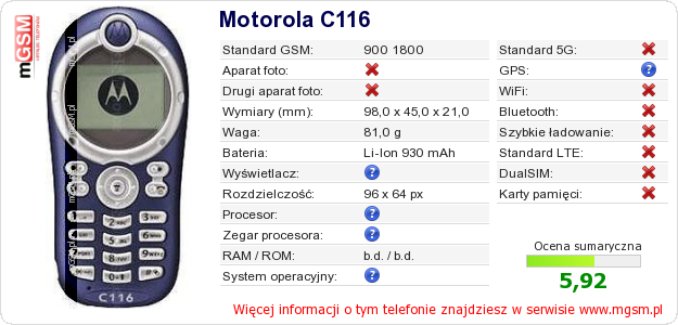 Dane telefonu Motorola C116