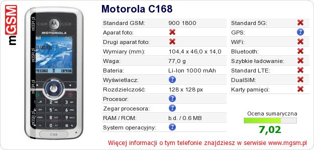 Dane telefonu Motorola C168